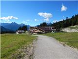 Ehrwalder Alm